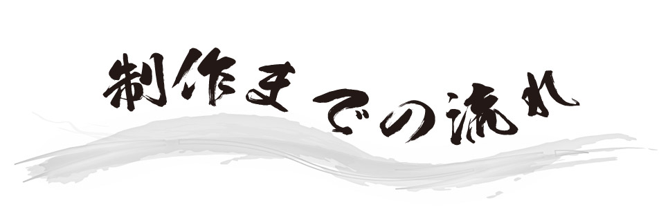 ホームページ制作までの流れ
